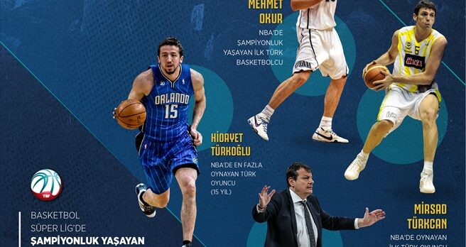 GRAFİKLİ – Basketbol Süper Ligi 55 yaşına giriyor