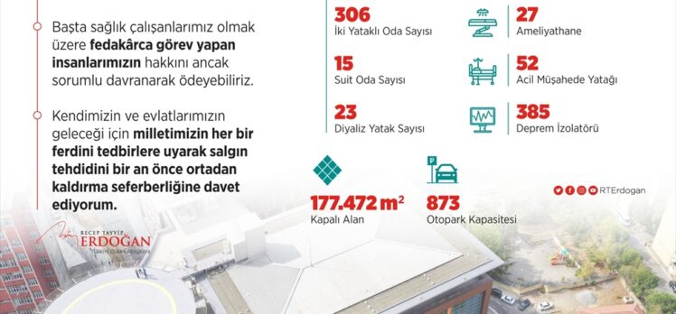Cumhurbaşkanı Erdoğan'dan Göztepe Prof. Dr. Süleyman Yalçın Şehir Hastanesi paylaşımı: