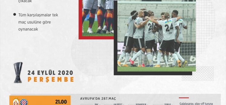 GRAFİKLİ – Galatasaray, Avrupa'da 287. kez sahne alıyor