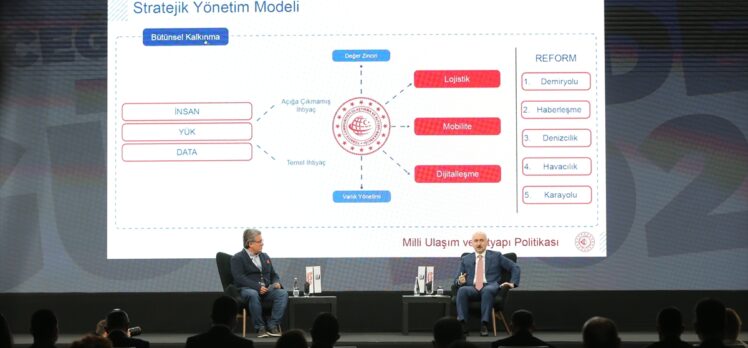 3. Türkiye 2023 Zirvesi