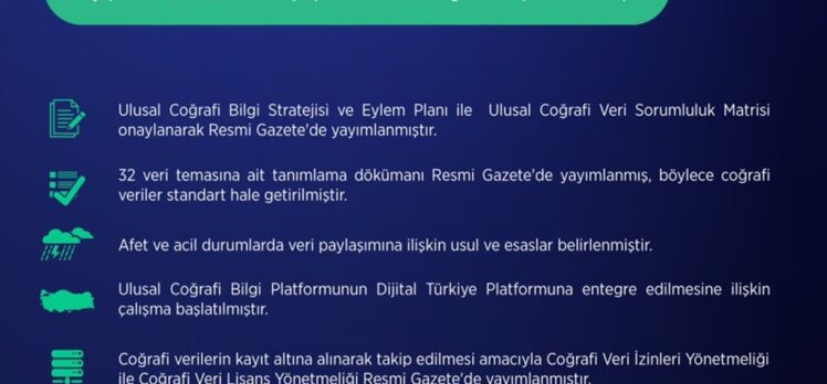 Cumhurbaşkanı Yardımcısı Oktay, Türkiye Coğrafi Bilgi Sistemi Kurulunun çalışmalarına ilişkin paylaşımda bulundu