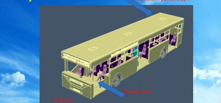 Harran Üniversitesi virüsün toplu taşıma araçlarındaki yayılımını simülasyona aktardı