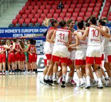 Basketbol: FIBA 20 Yaş Altı Kadınlar Avrupa Challengers