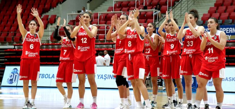 Basketbol: FIBA 20 Yaş Altı Kadınlar Avrupa Challengers