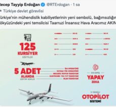 Cumhurbaşkanı Erdoğan, Bayraktar AKINCI TİHA'nın özelliklerini içeren grafik paylaştı