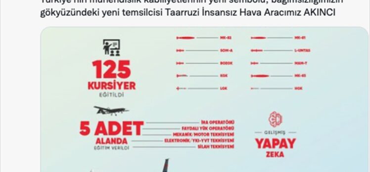 Cumhurbaşkanı Erdoğan, Bayraktar AKINCI TİHA'nın özelliklerini içeren grafik paylaştı