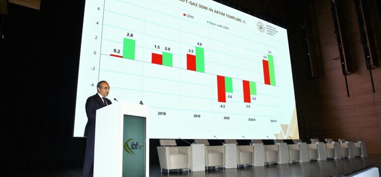 25. Uluslararası İş Forumu Bakü'de düzenlendi