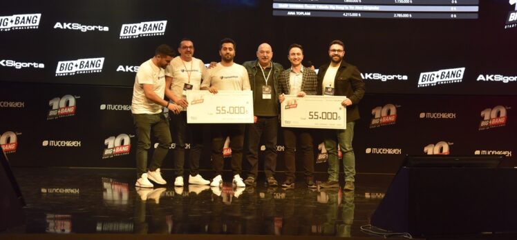 Aksigorta'dan start-up'lara hibe desteği