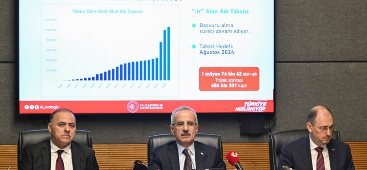 Bakan Uraloğlu, TBMM Dijital Mecralar Komisyonu'nu bilgilendirdi: