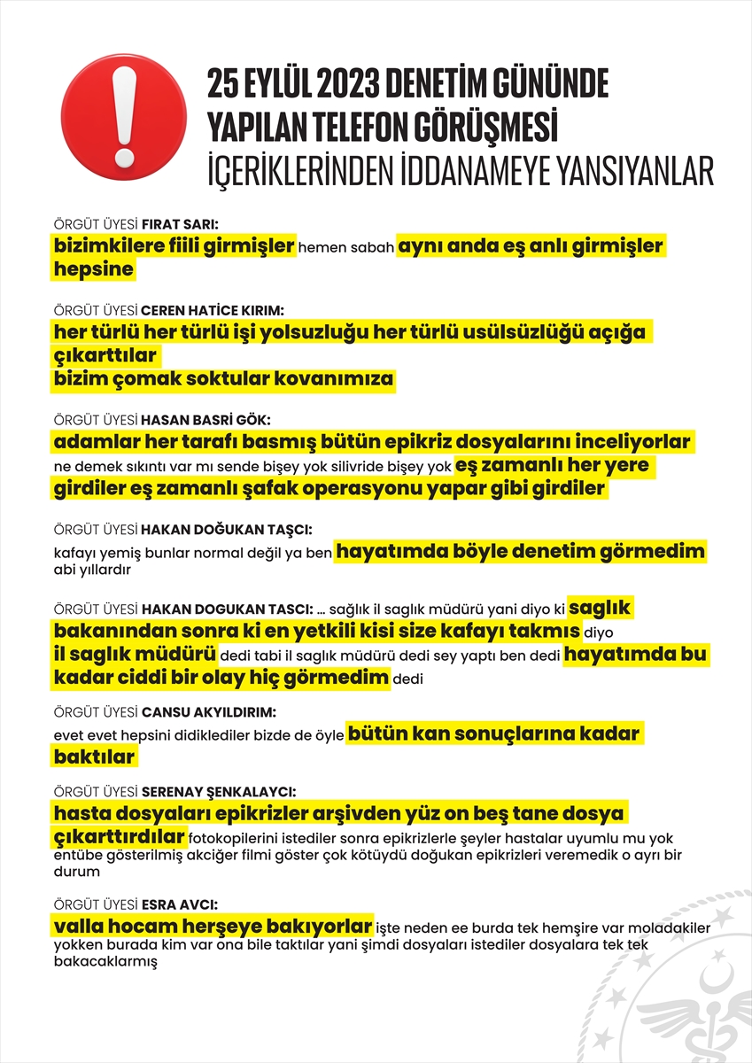 Sağlık Bakanı Memişoğlu, TBMM Plan ve Bütçe Komisyonunda milletvekillerinin sorularını yanıtladı: (1)